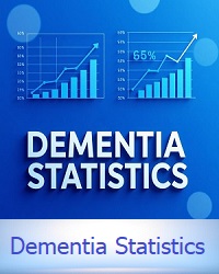 UK World Dementia Statistics